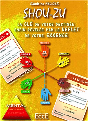 La clé de votre destinée enfin révélée par le reflet de votre essence